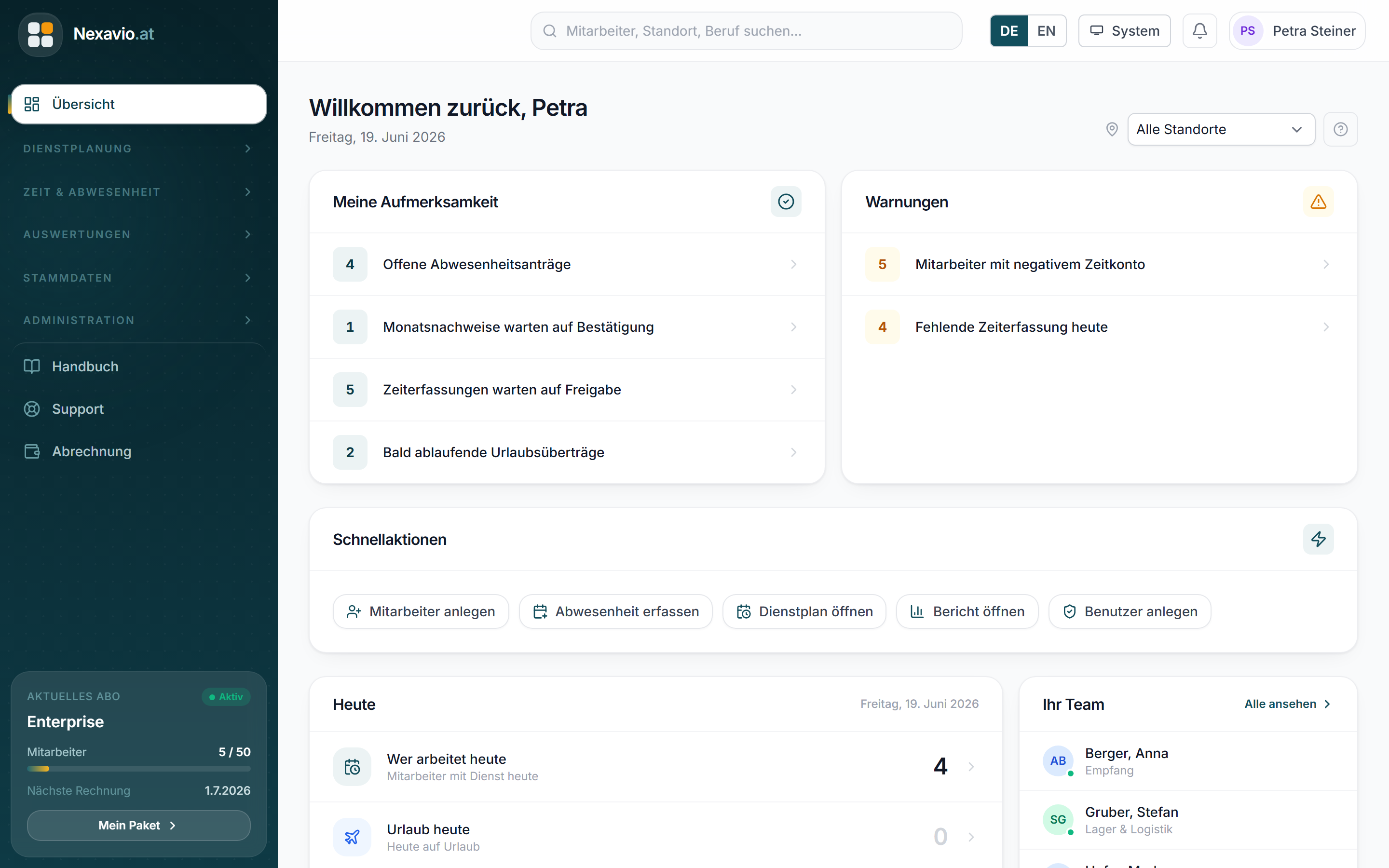 Nexavio Dashboard mit Überblick über Team, Dienste und Auswertungen