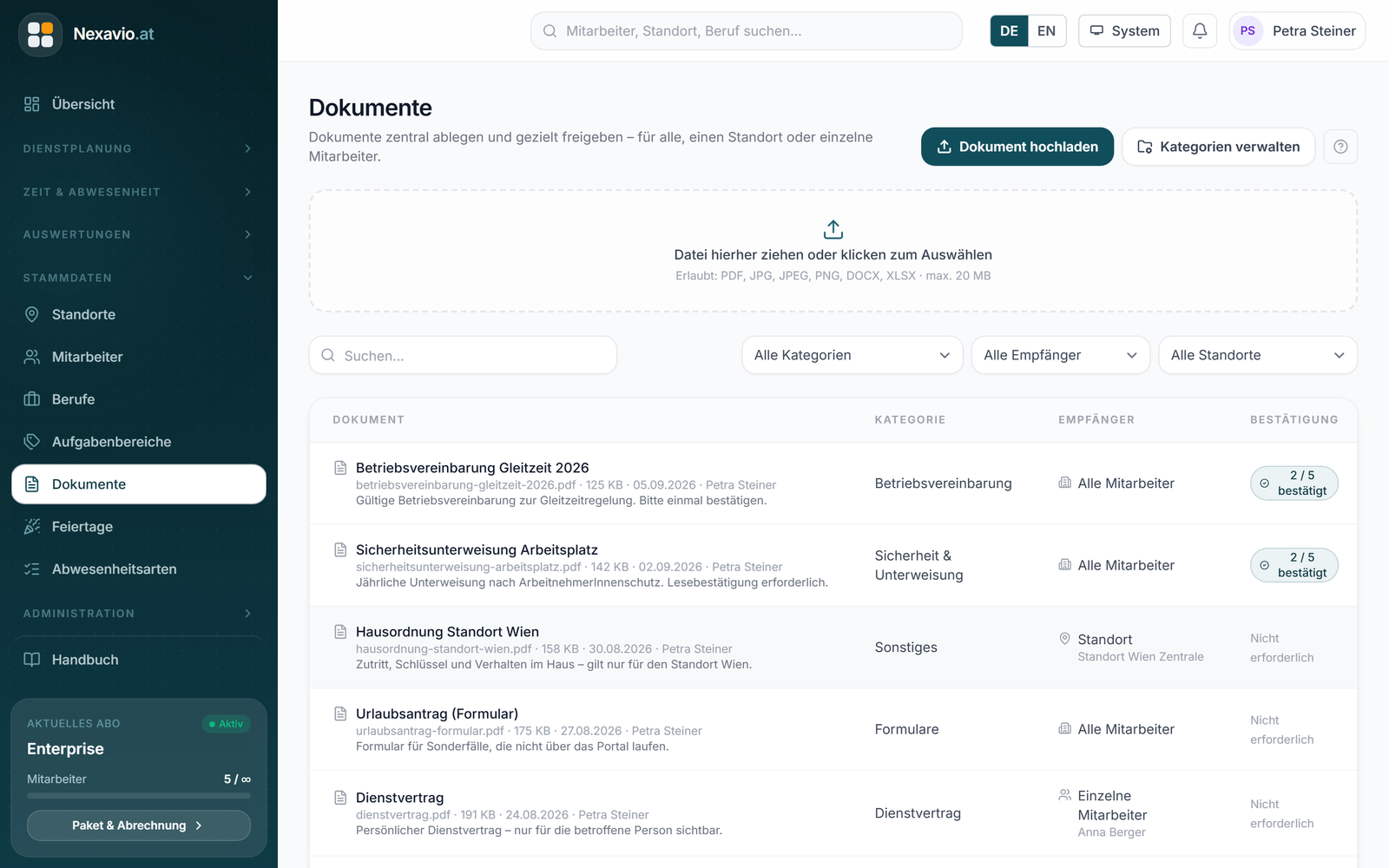 Dokumentenablage von Nexavio mit Empfängerkreis und Lesebestätigung