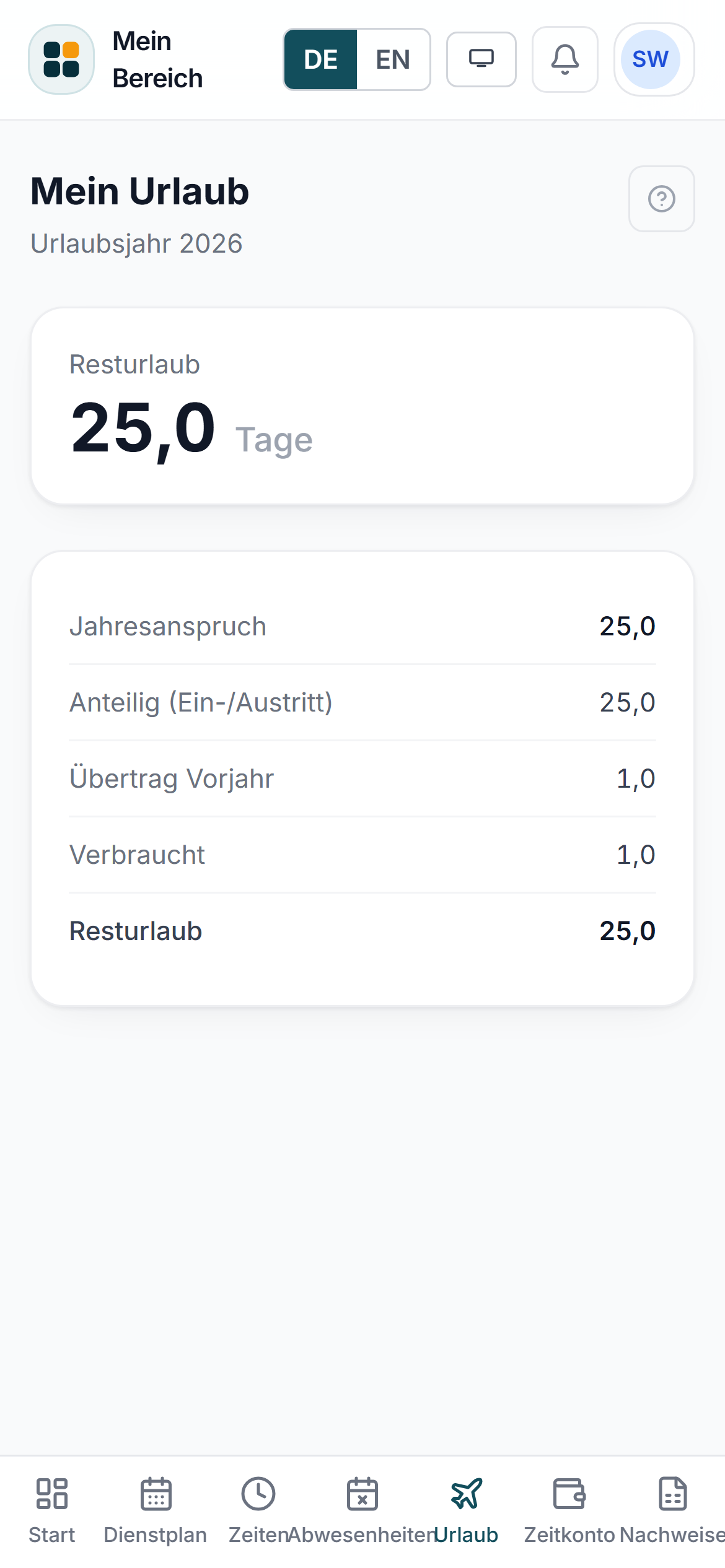 Mitarbeiterportal, Urlaub